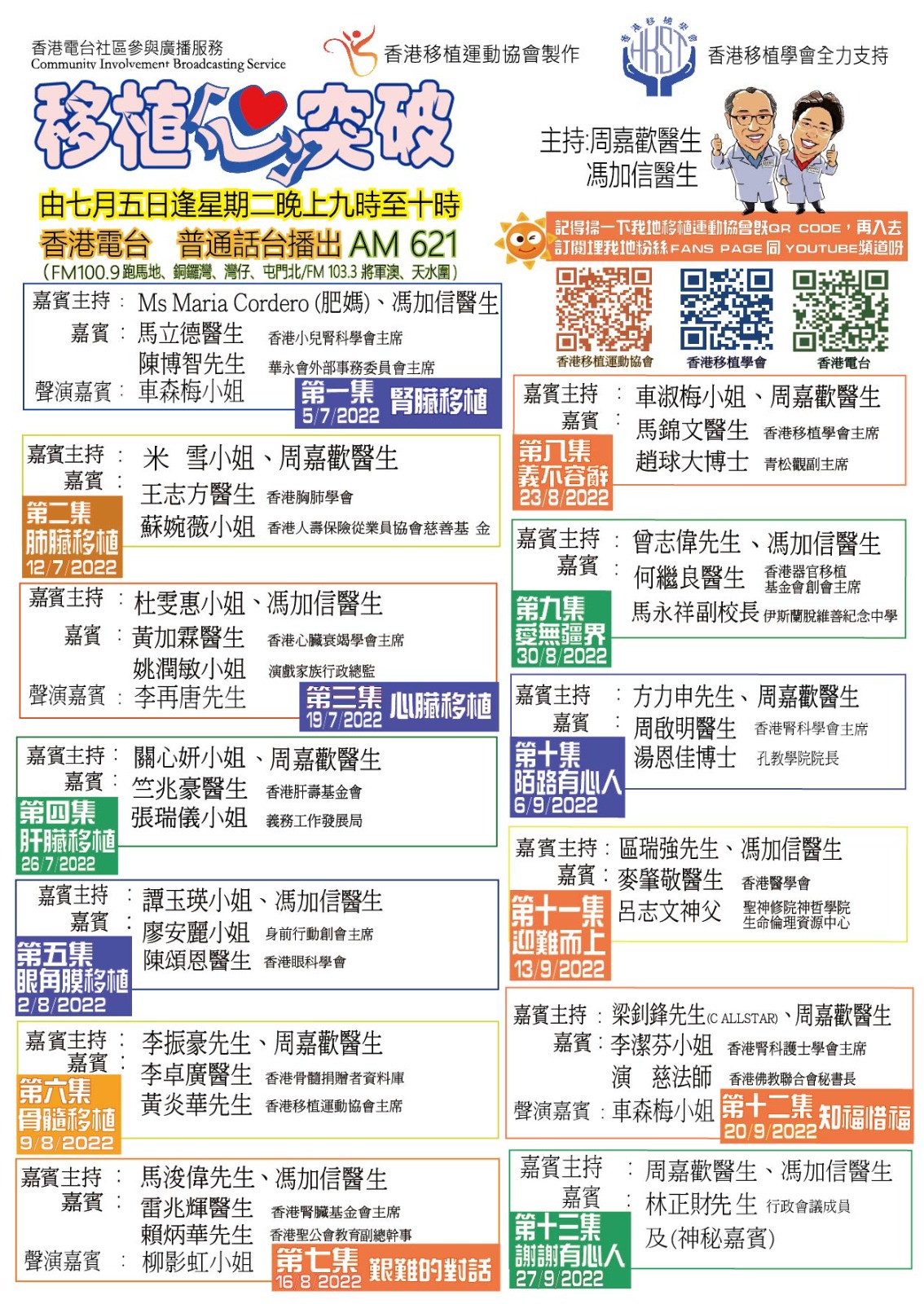 社區參與廣播服務 (CIBS)